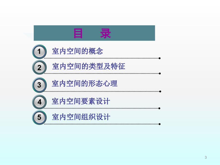 室内空间组织ppt课件_第3页