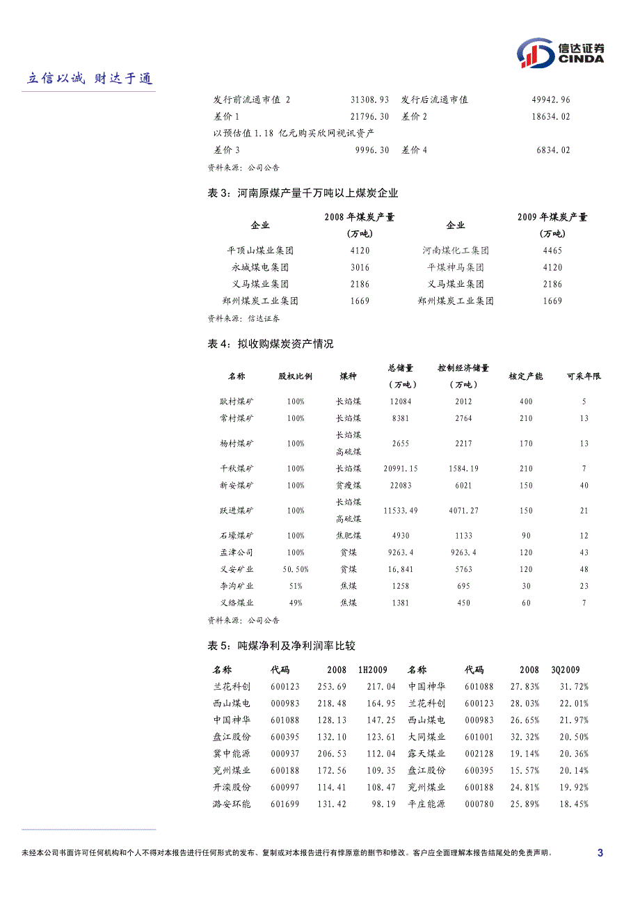 公司研究义煤集团借壳欣网视讯（600403）_第3页