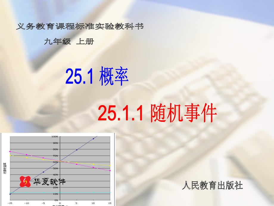 （课件1）2511概率_第1页