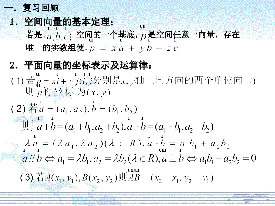 空间向量运算的坐标表示高中数学选修课件_第2页