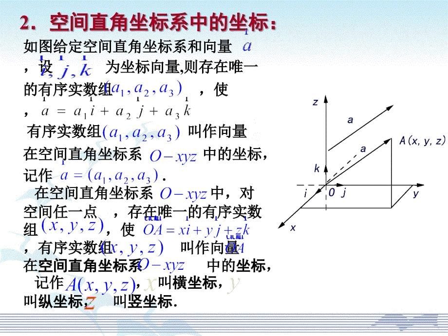 空间向量运算的坐标表示高中数学选修课件_第5页