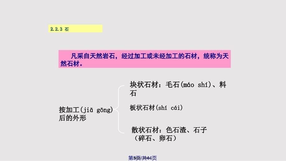 2土木工程概论实用教案_第5页