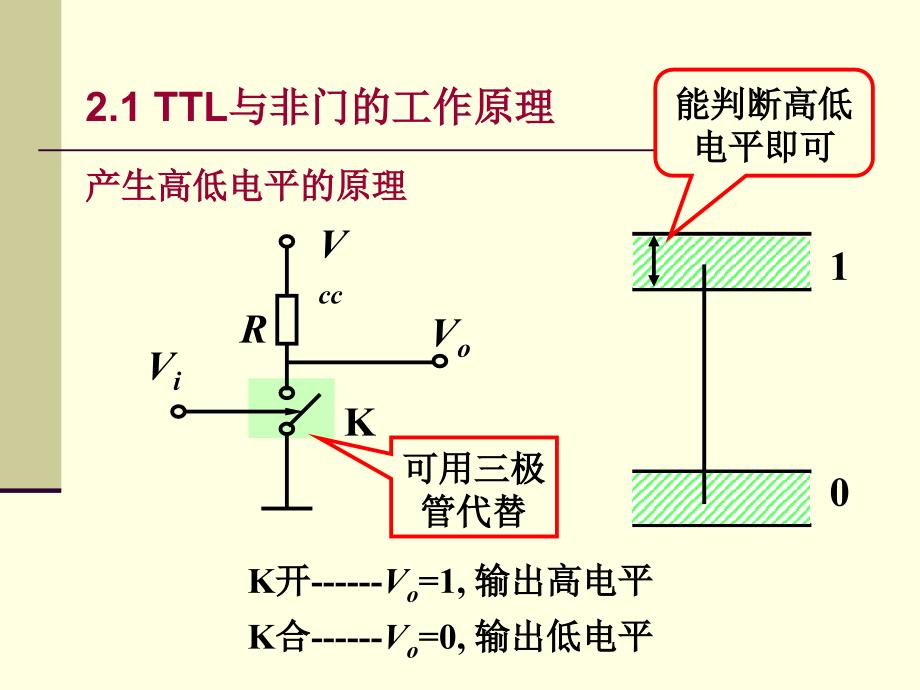 数字电子技术：第2章门电路_第3页