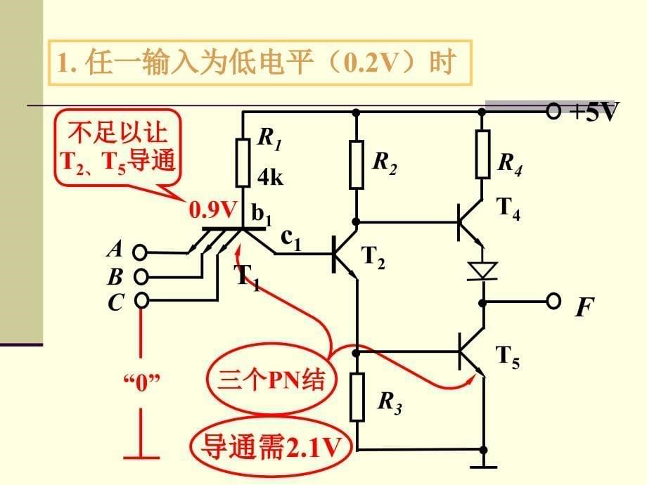 数字电子技术：第2章门电路_第5页