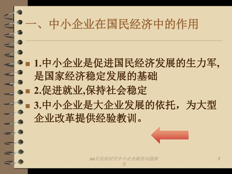 aa后危机时代中小企业融资问题探究课件_第3页