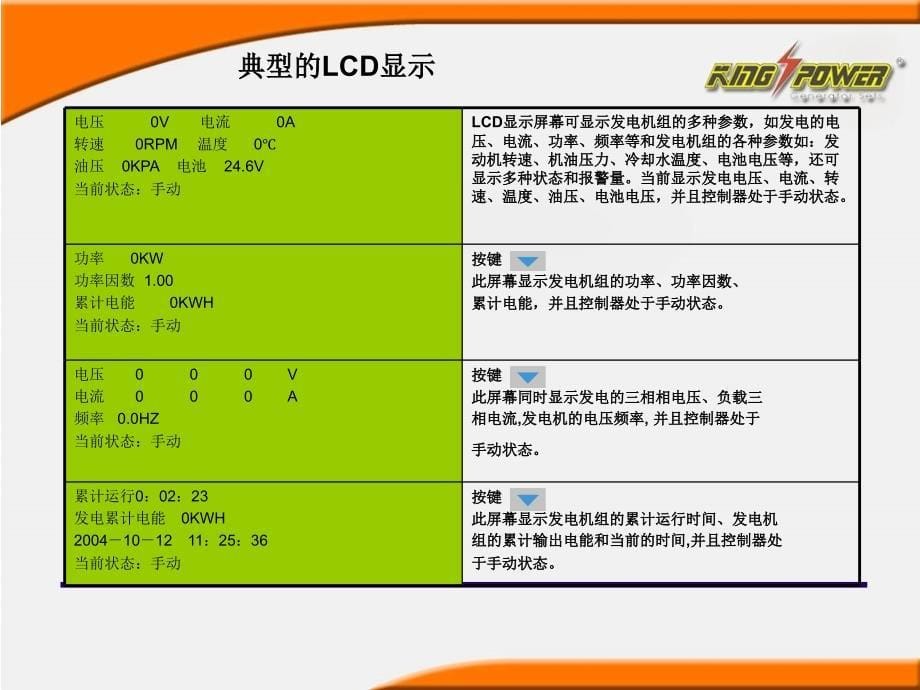 DS控制器使用操作说明书.ppt_第5页