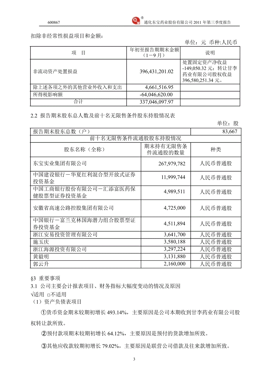 600867通化东宝第三季度季报_第4页