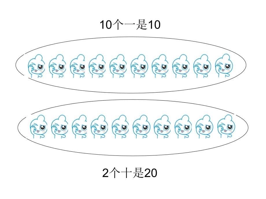 一年级下册数学课件00以内数的认识课件2冀教版_第5页