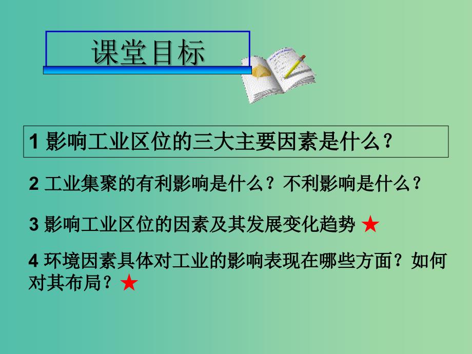 河北省涞水县高中地理 第三章 区域产业活动 3.3 工业区位因素与工业地域联系1课件 湘教版必修2.ppt_第4页