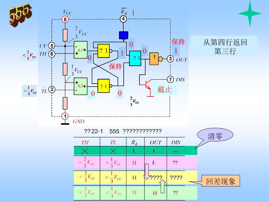 555定时器讲解资料_第4页