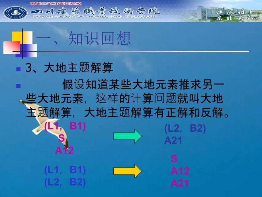 地图投影高斯投影ppt课件_第5页