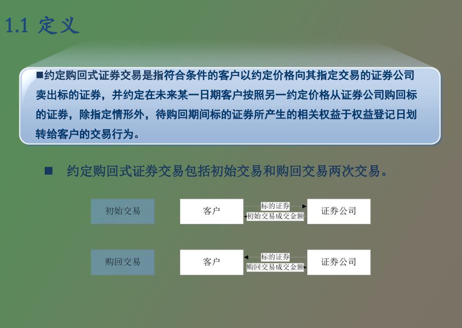 约定购回式证券交易业务介绍客户版_第4页