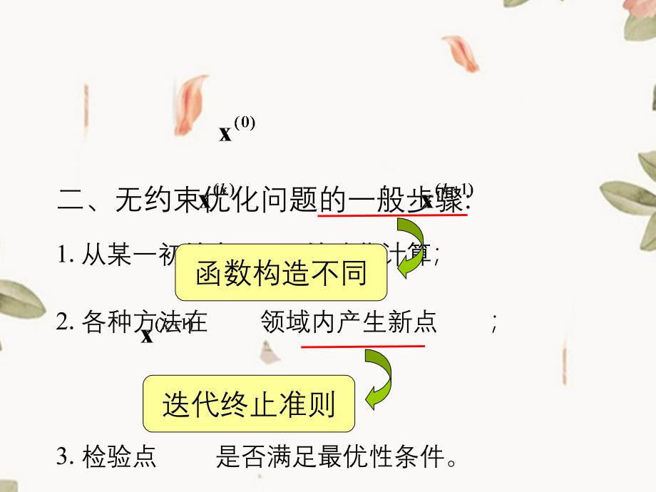 第四章无约束优化计算方法_第3页