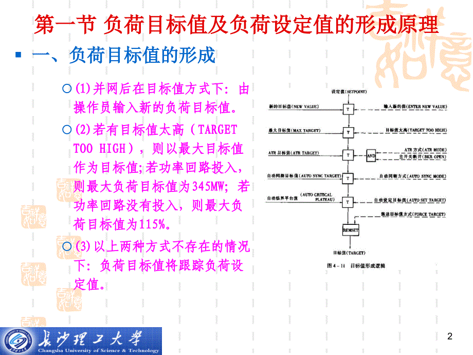 《DEH负荷调节系统》PPT课件.ppt_第2页