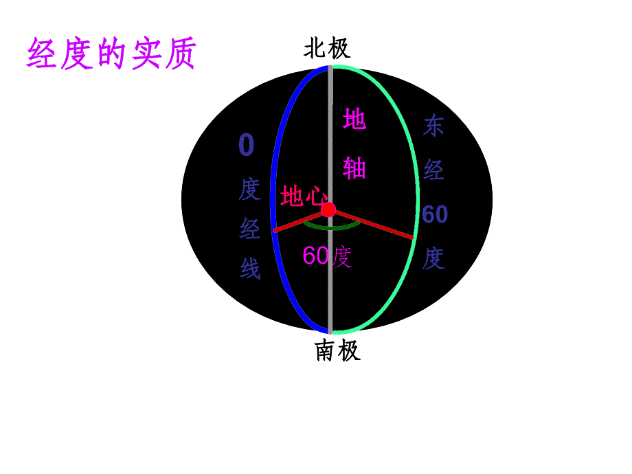 信丰县小江中学何叶华_第4页