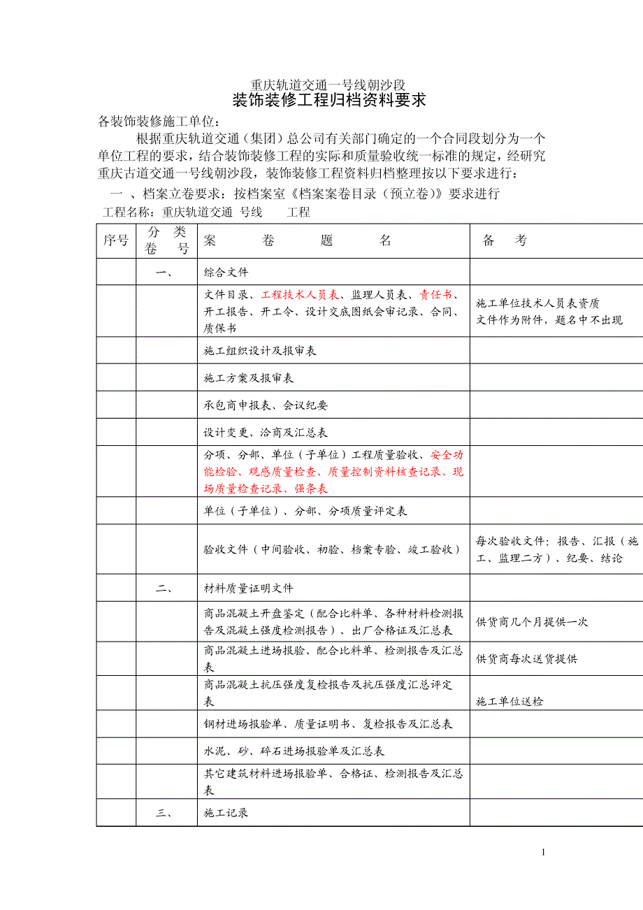 装修资料归档要求21088_第1页