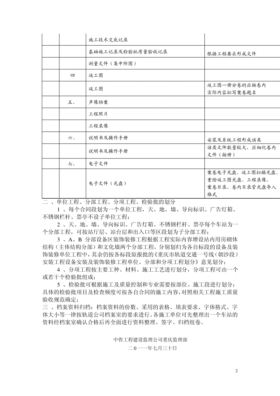 装修资料归档要求21088_第2页