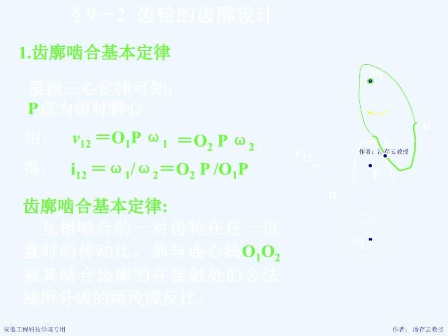 齿轮设计标准课件_第5页