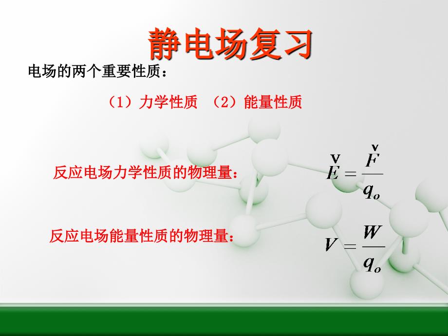 大学物理课件：电磁场习题课_第1页