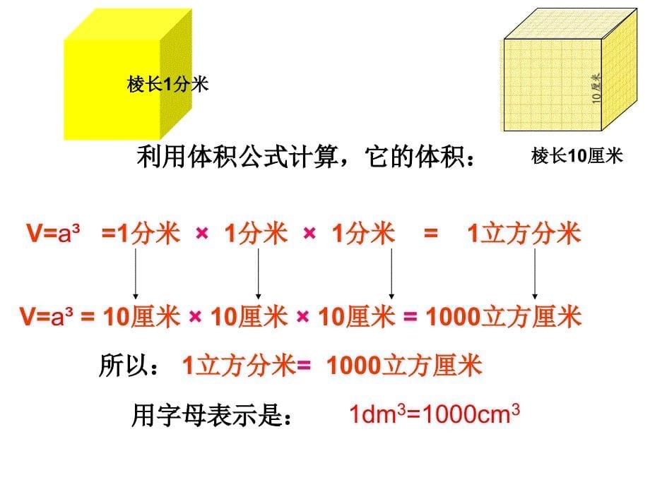 体积单位间的进率课件ppt_第5页