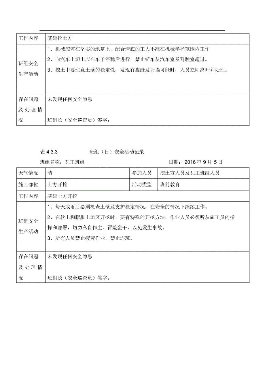 班组(日)安全活动j记录：4.3.3_第5页