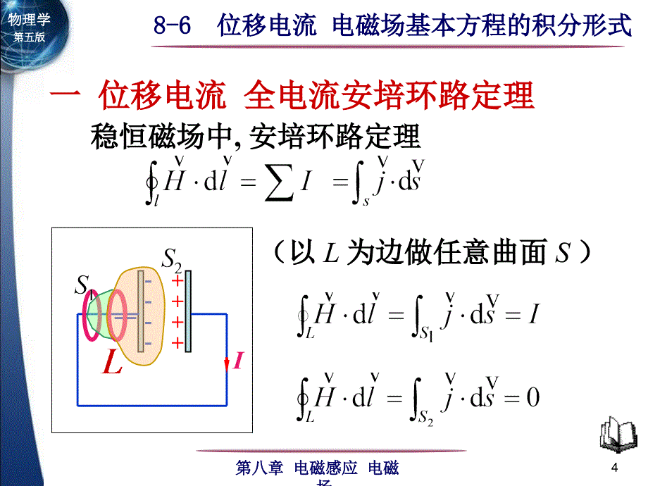 位移电电磁场基本方程的积分形式_第4页