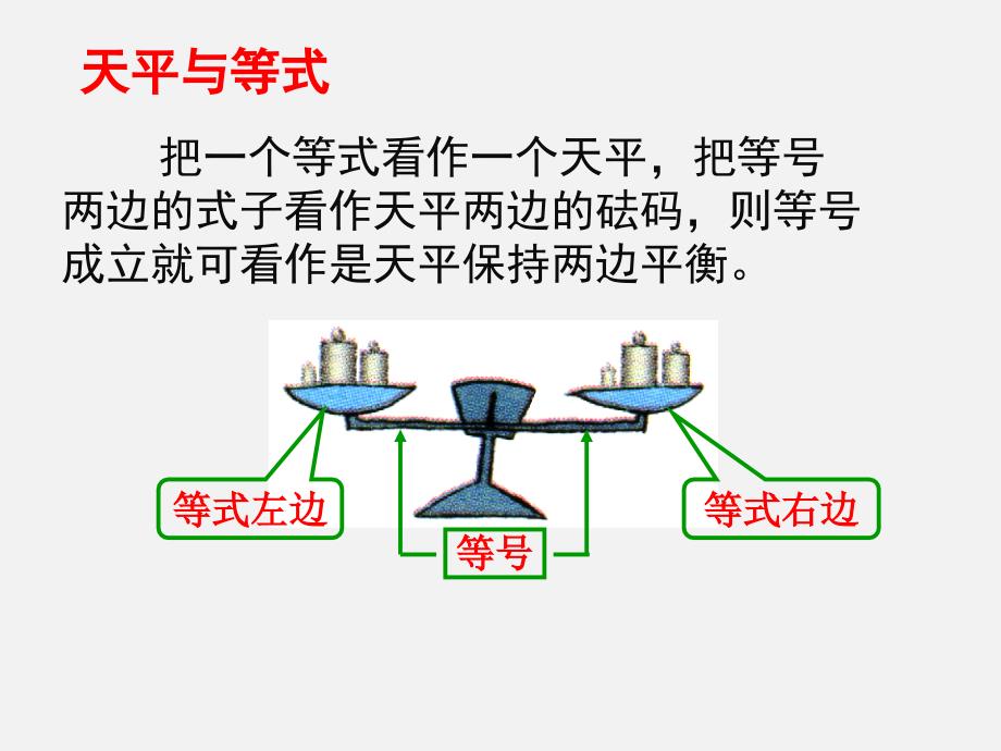 6.2.1等式的性质与方程的简单变形(1)_第2页