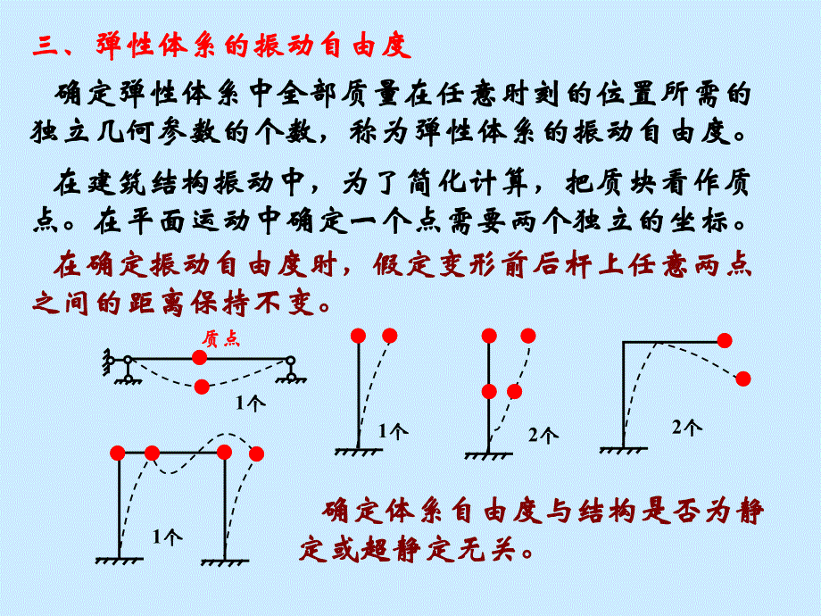 震动荷载下结构计算_第4页