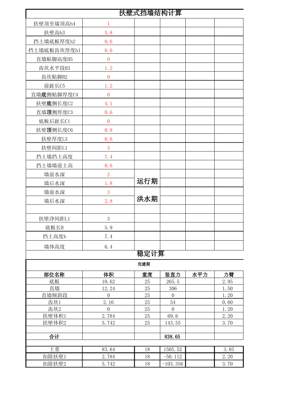 扶壁式挡墙计算_第1页