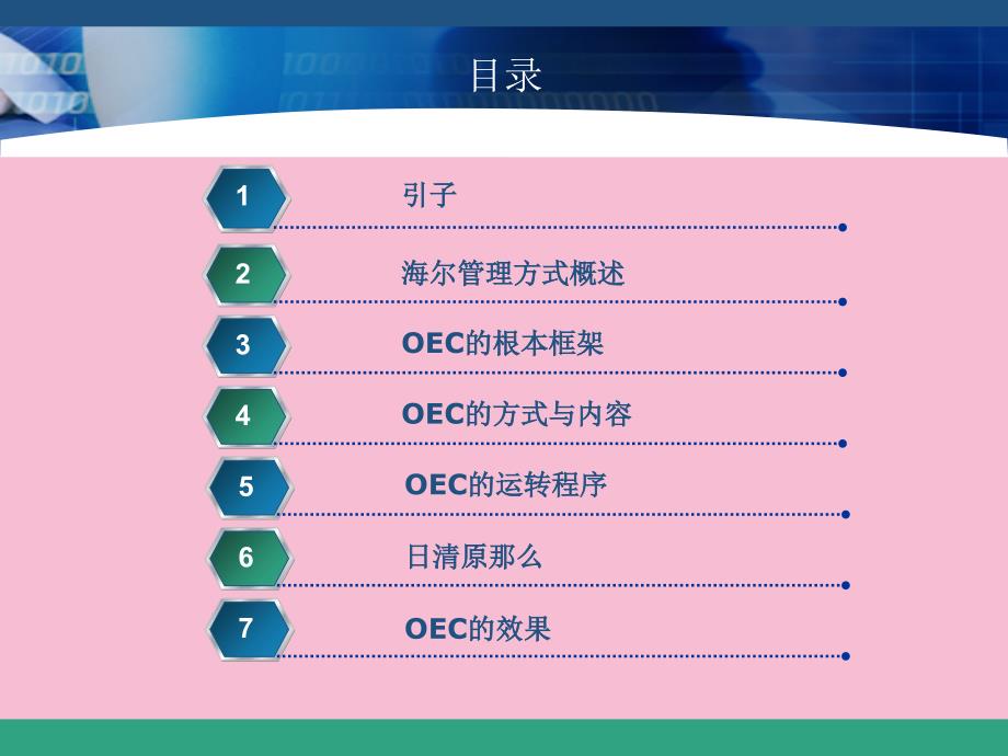 oec管理法的实操应用ppt课件_第2页