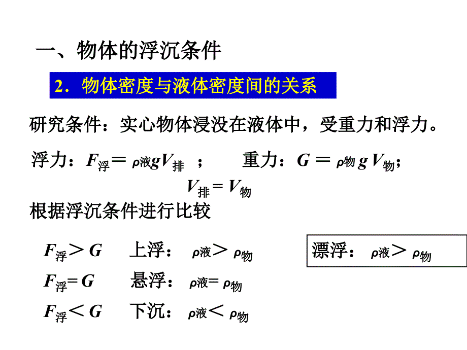 103物体的浮沉条件及应用第一课时课件_第4页