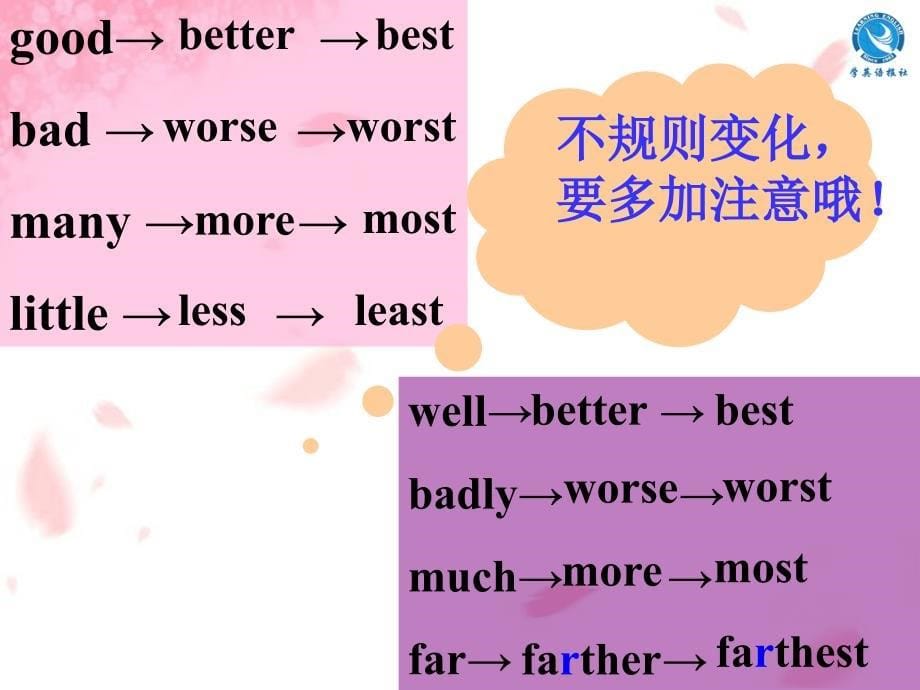 八上英语Unit3Immoreoutgoingthanmysister复习课件_第5页