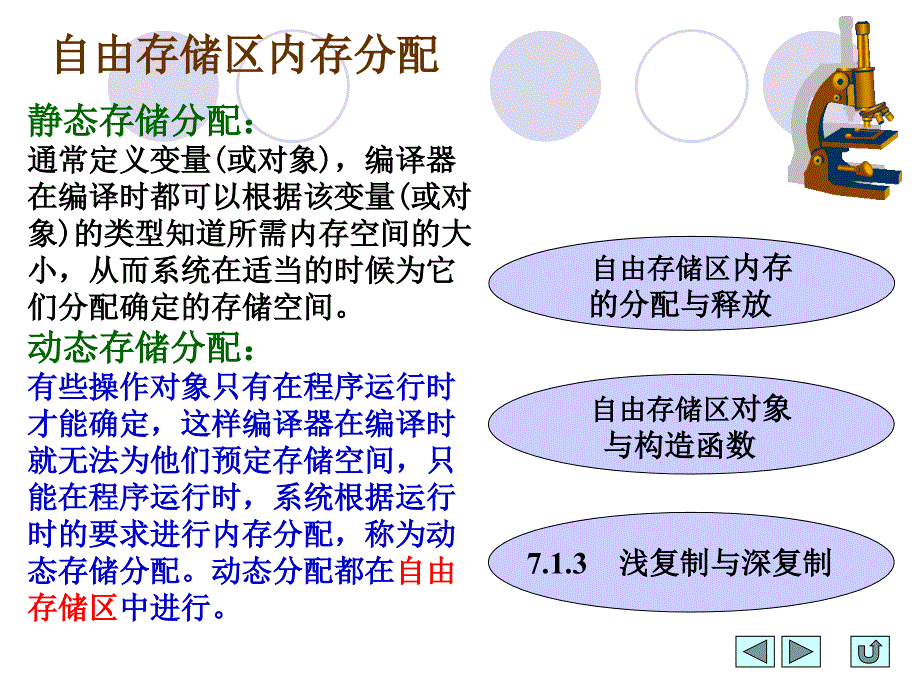 unit07动态分配内存空间_第3页