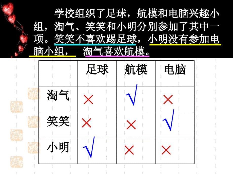 生活中的推理已修改_第5页