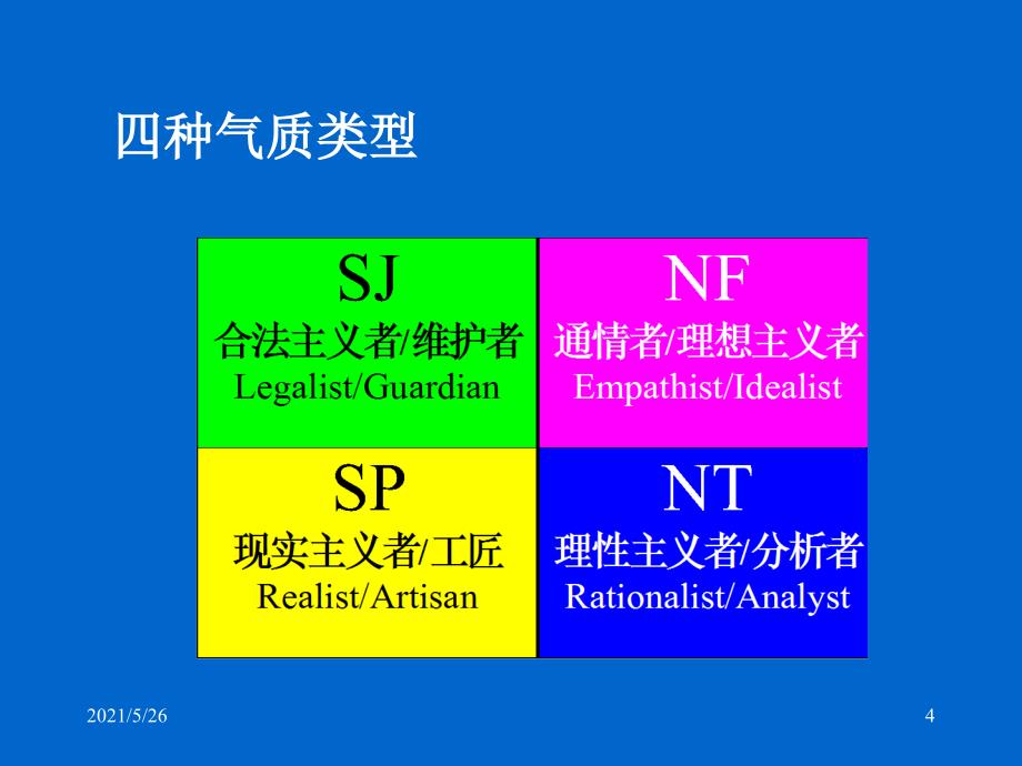 MBTI素质测评PPT优秀课件_第4页