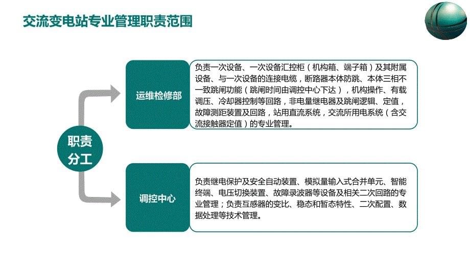 继电保护与各专业分界面介绍_第5页