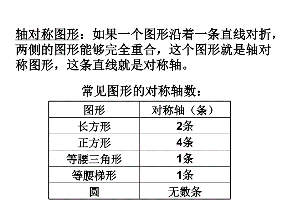 北师大版六下图形的变换与位置的复习_第4页