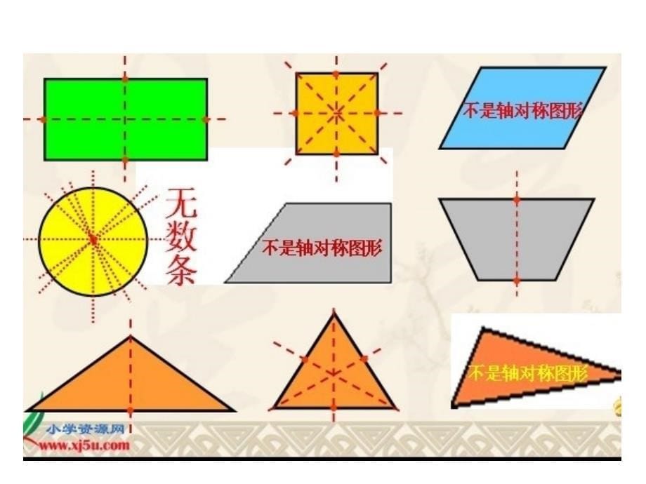 北师大版六下图形的变换与位置的复习_第5页