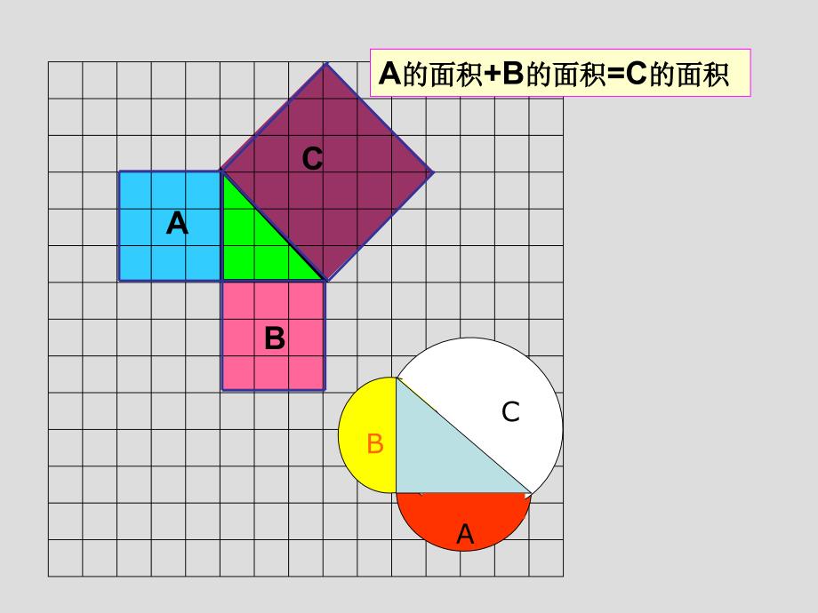 勾股定理复习_第4页