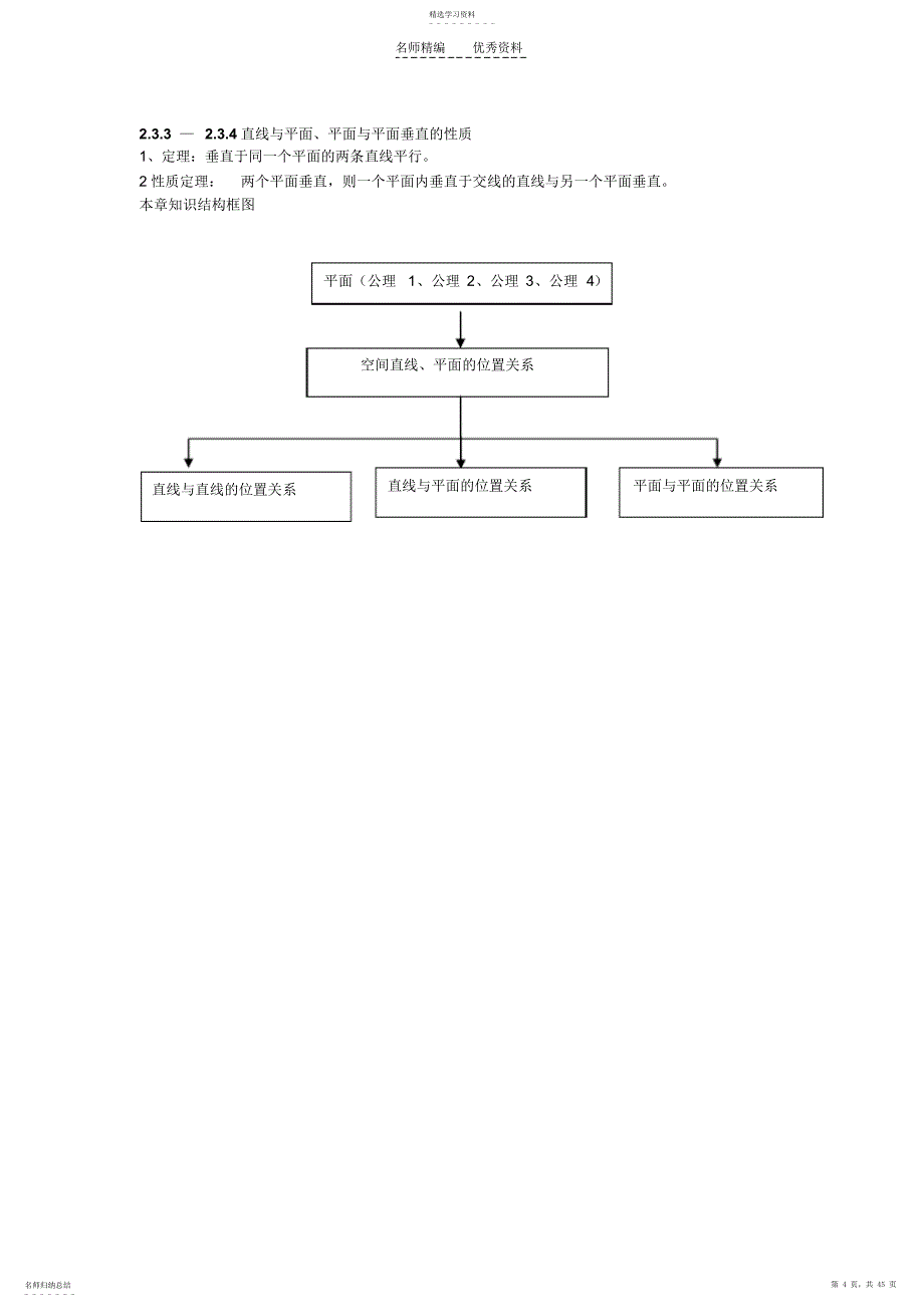 2022年直线与平面的位置关系知识点归纳_第4页
