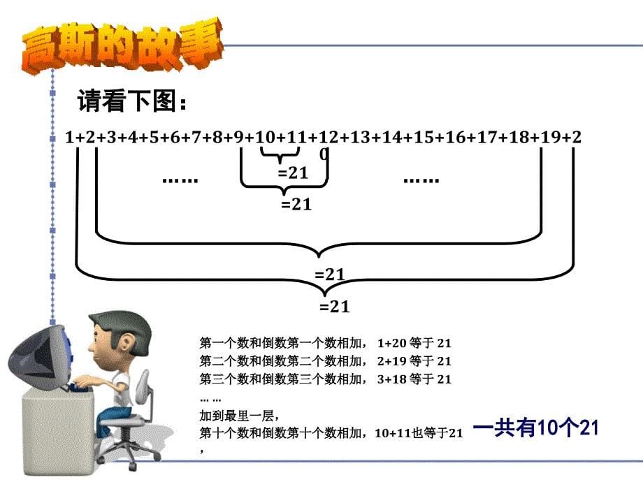 数学家高斯的故事PPT_第5页