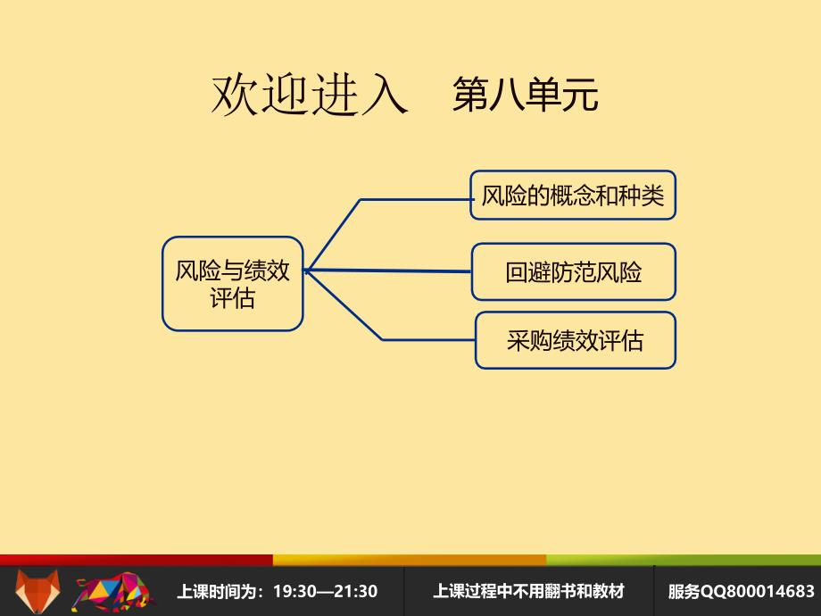 采购战术与运营第六单元_第1页