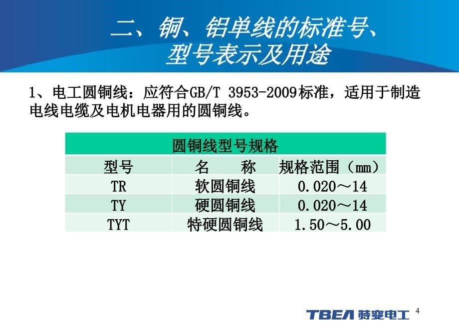 拉丝工艺培训课件范例_第5页