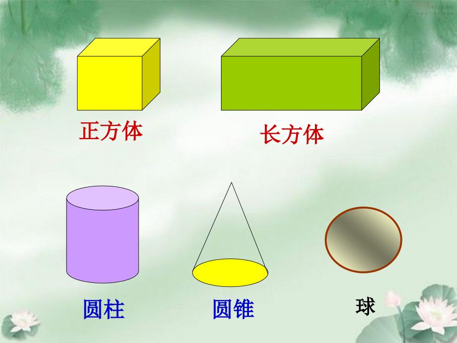 北师大版六年级数学下册《面的旋转》ppt课件_第3页