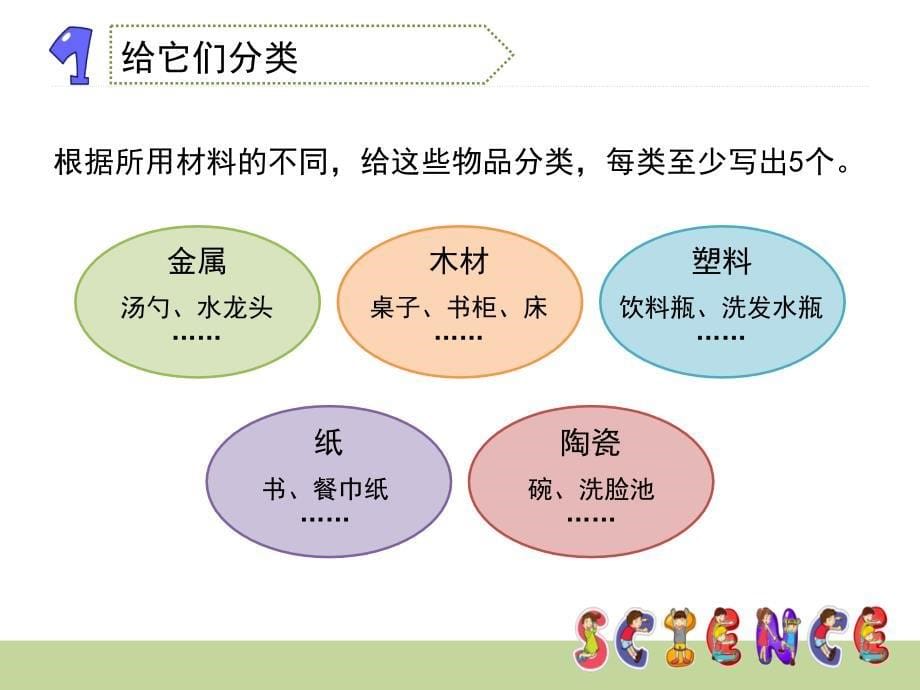 三年级上册科学给身边的材料分类教学课件_第5页