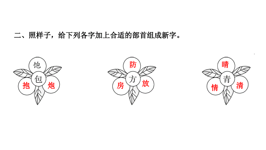 二年级上册语文习题课件语文园地六部编版共8张PPT_第3页