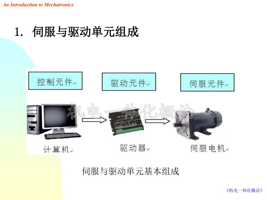 机电一体化概论22_第4页