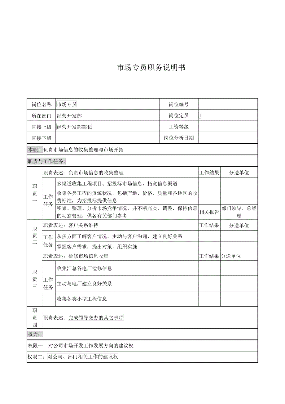 电力公司市场专员岗位说明书14795_第1页