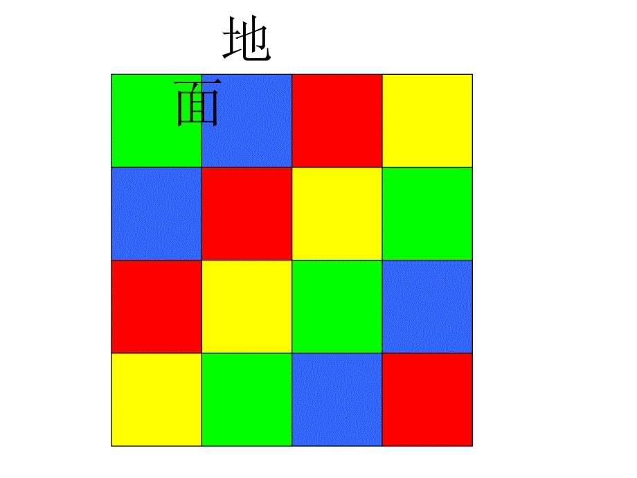 二年级下册数学人教新课标版课件找规律_第5页