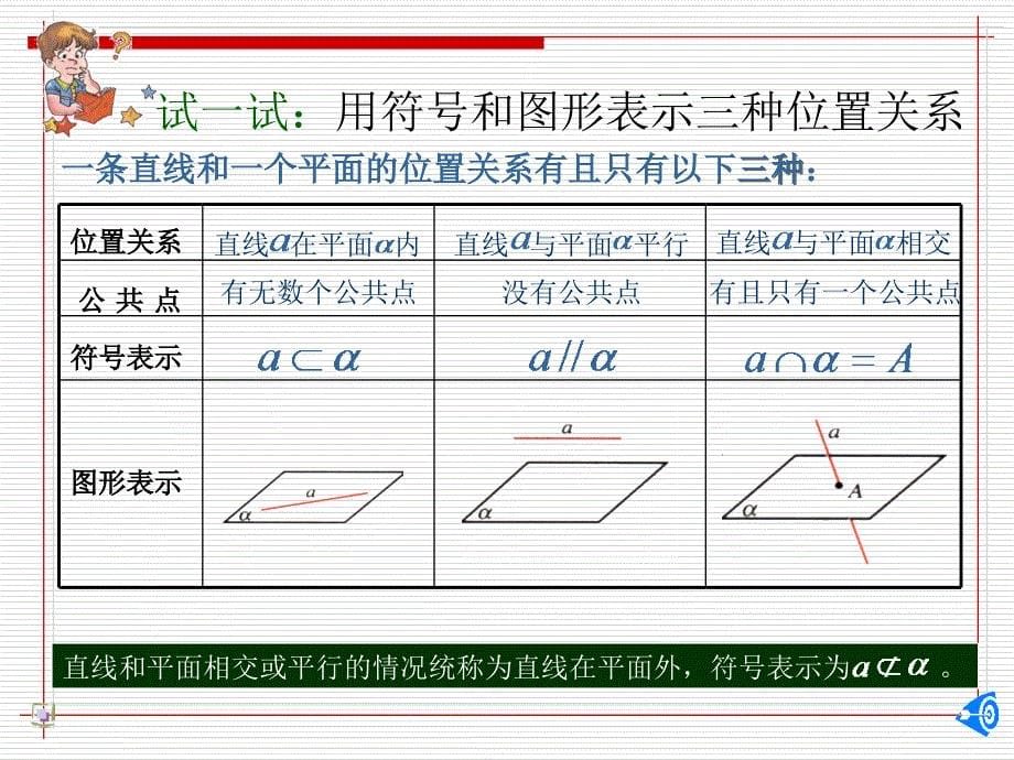 空间直线与平面的位置关系（1)_第5页